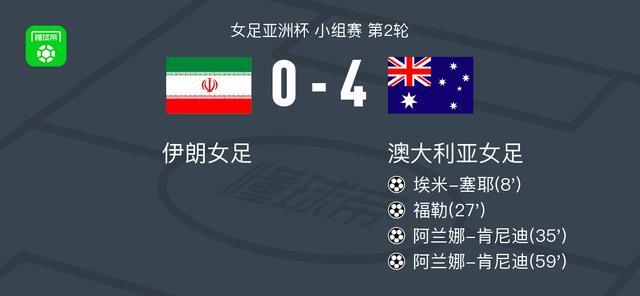 开云电竞官网-澳大利亚女足4-0大胜伊朗女足，阿兰娜-肯尼迪两球，福勒建功